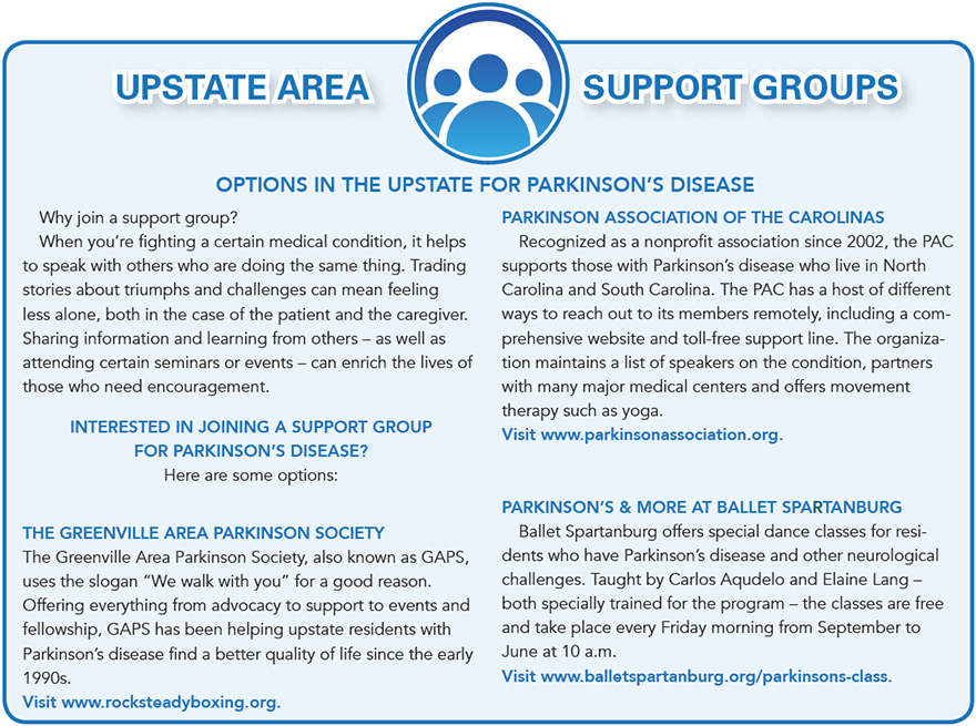 Upstate Area Support Groups