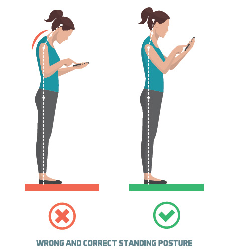 Ergonomics Correct Standing Posture