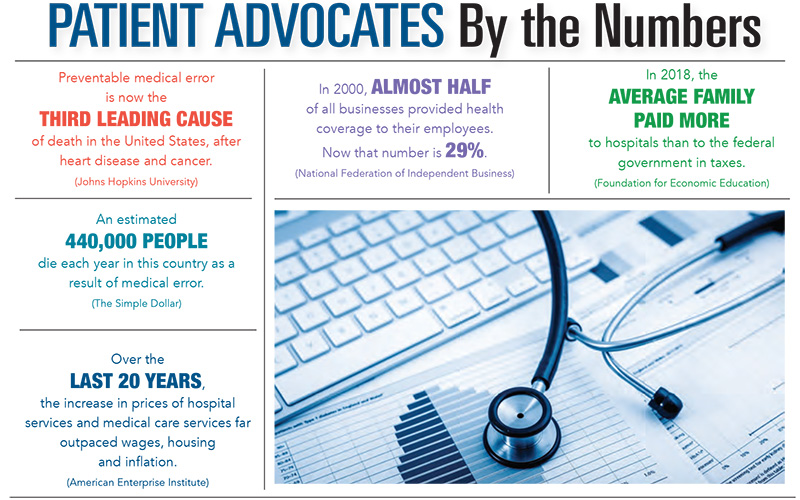 Patient Advocates by the Numbers