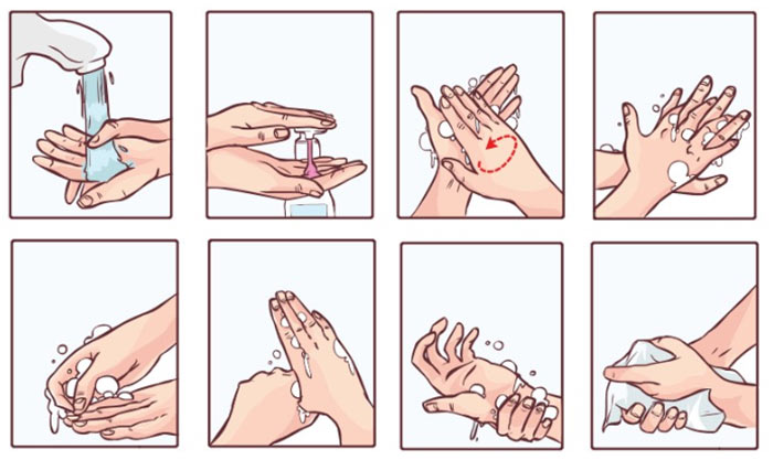 An illustration of proper hand washing.