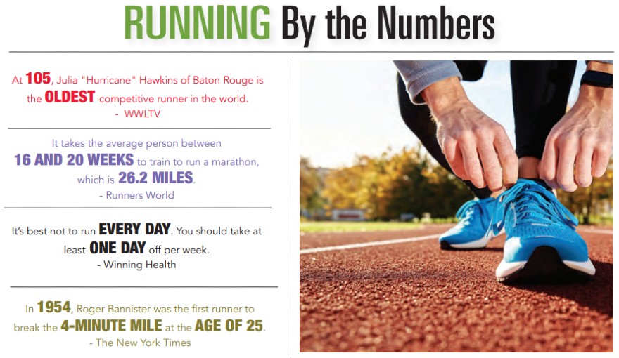 Running by the Numbers