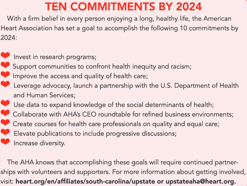 Graphic of ten commitments by 2023
