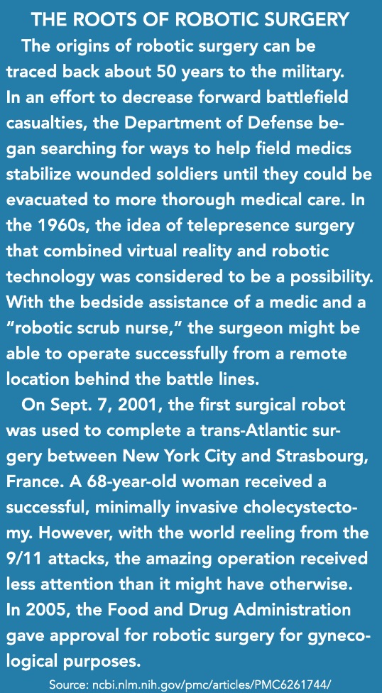 Graphic of the roots of robotic surgery