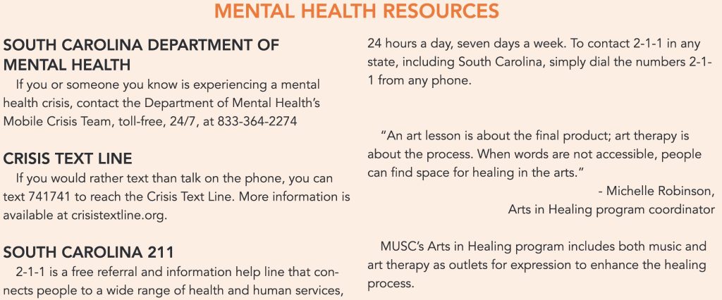 Graphic of mental health resources